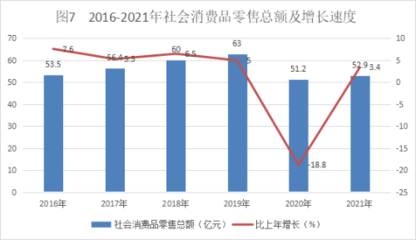 腾格里经济技术开发区针纺织品销售产业 机遇、挑战与发展前景